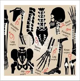 Broadcasting Surgery – The Technology Already Exists – All That’s Required Now Is Some Enthusiasm!