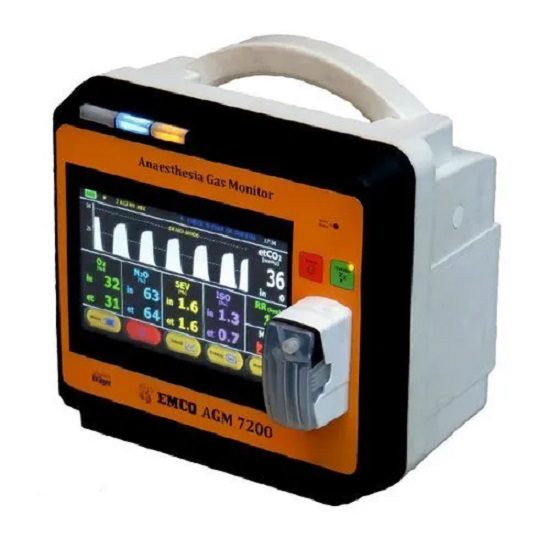 Anesthesia Gas Monitor