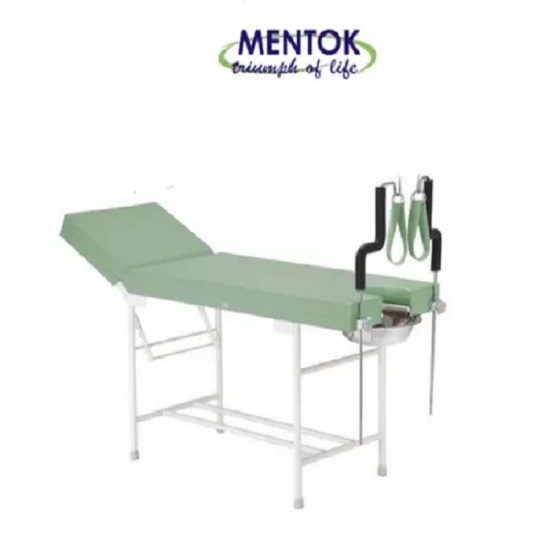 Delivery And Labour Table Code – MH0184