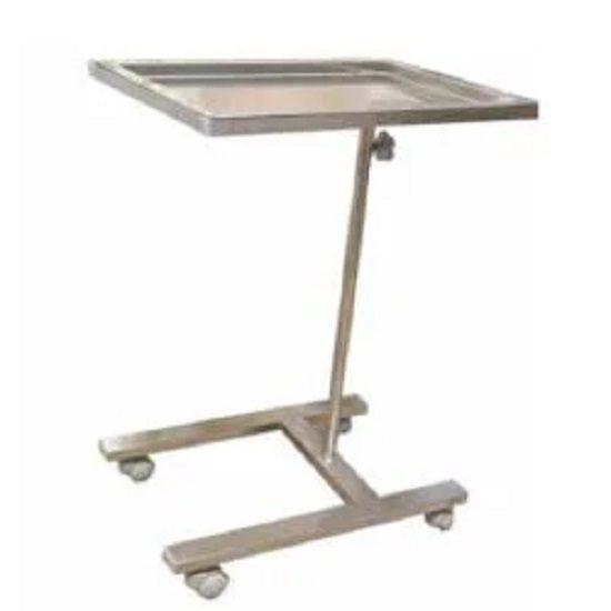 Mayo’s Trolley New